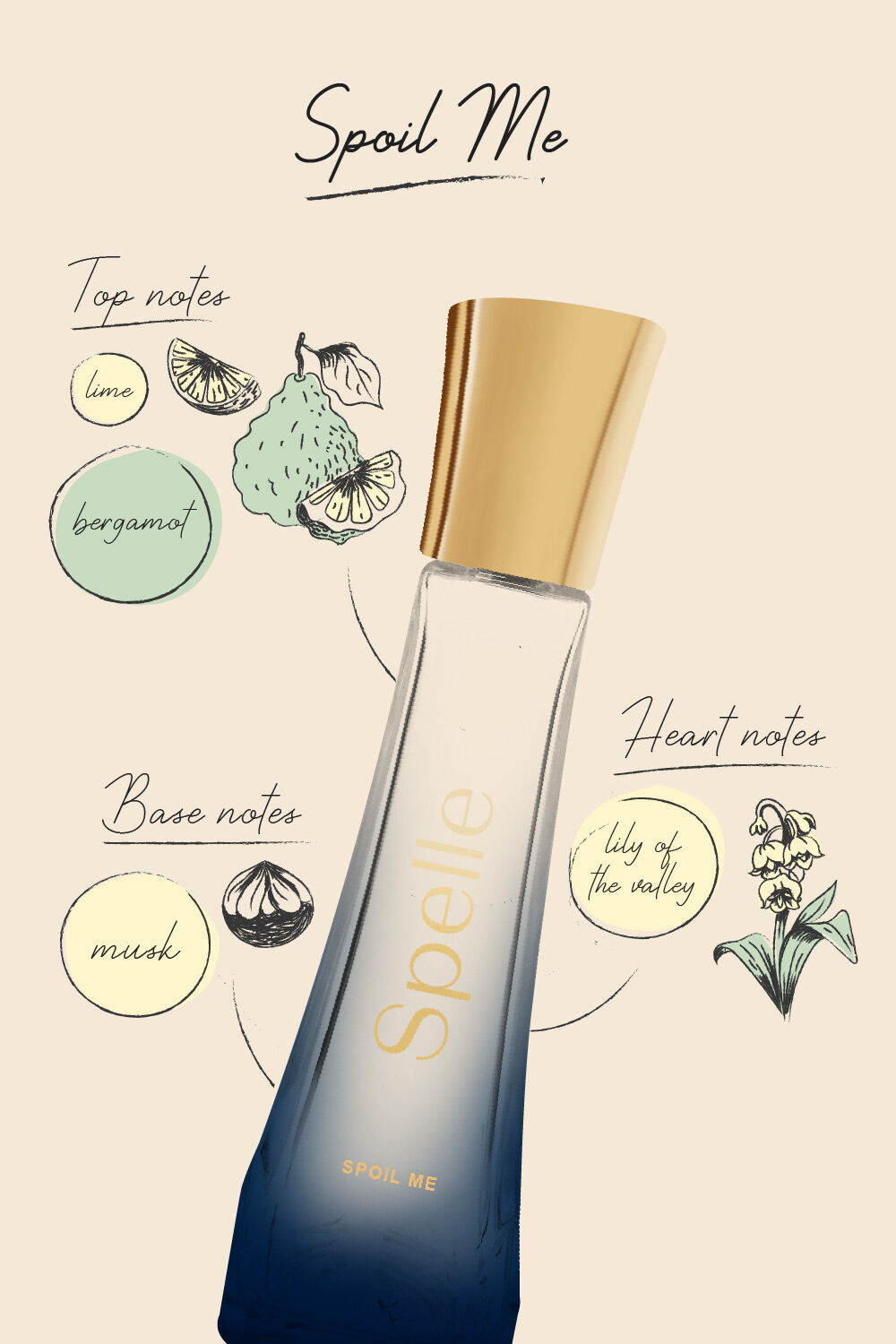 Spelle Spoil Me 100 ml Perfume image number 7